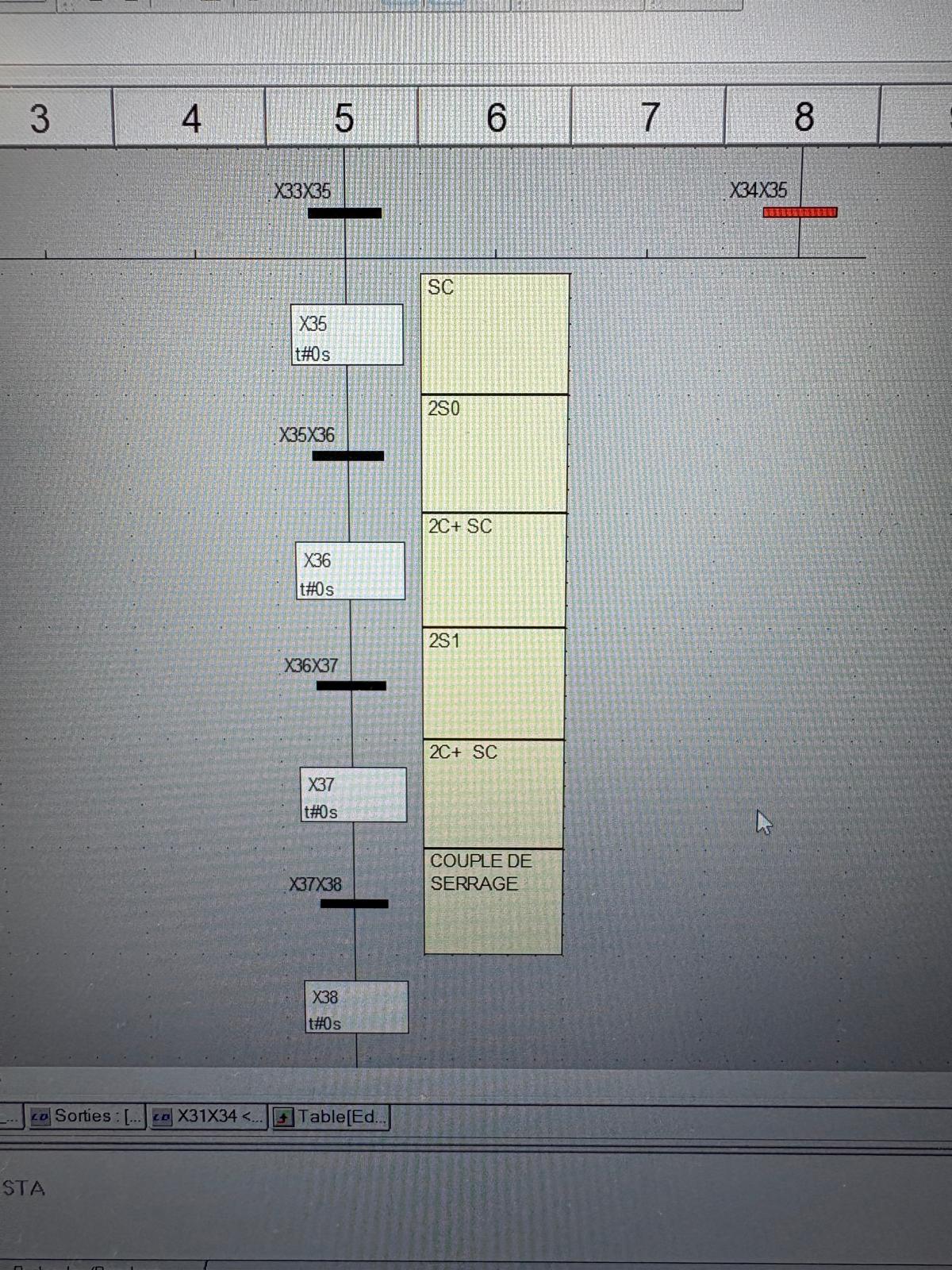 Projet personnel — simulation automatisme & robotique (4)